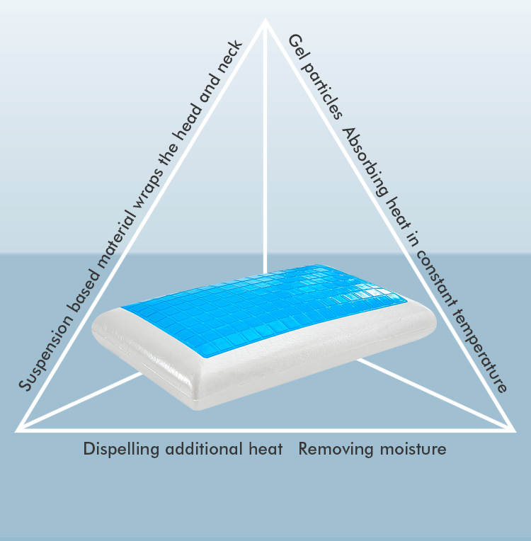 Oreiller en mousse à mémoire et gel rafraîchissant - Image 12