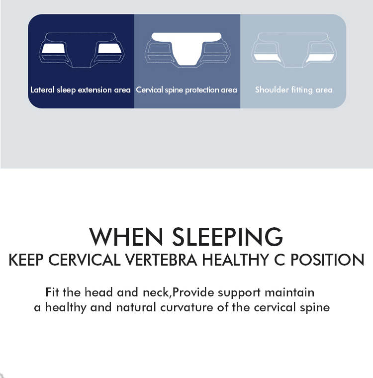 Oreiller ergonomique - Image 5