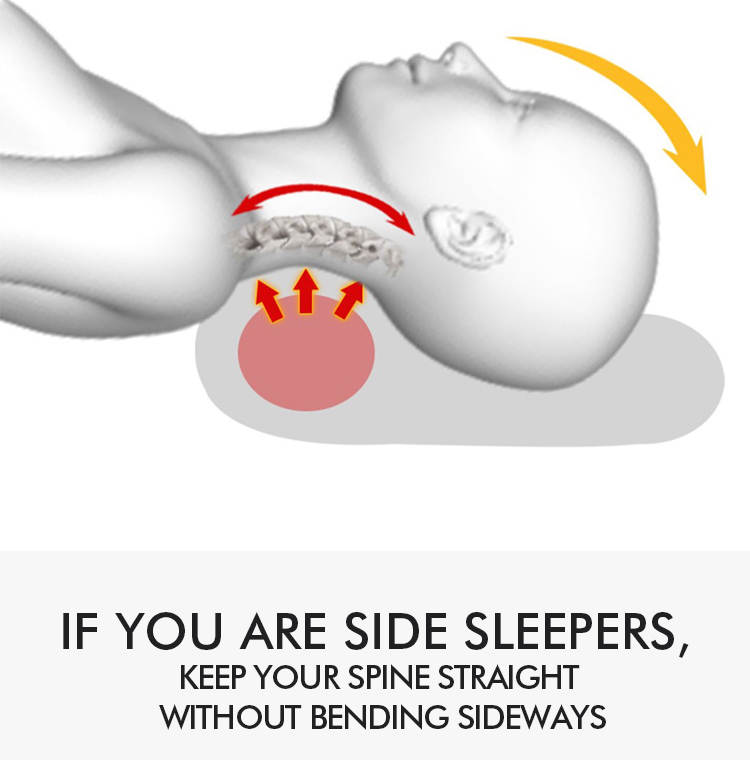 Oreiller ergonomique - Image 11
